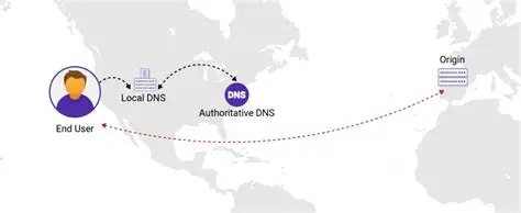 为什么你套了盾还是会被打死